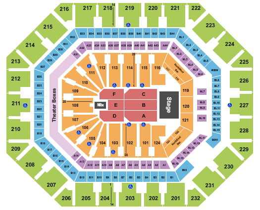 Mortgage Matchup Center Rod Stewart Seating Chart